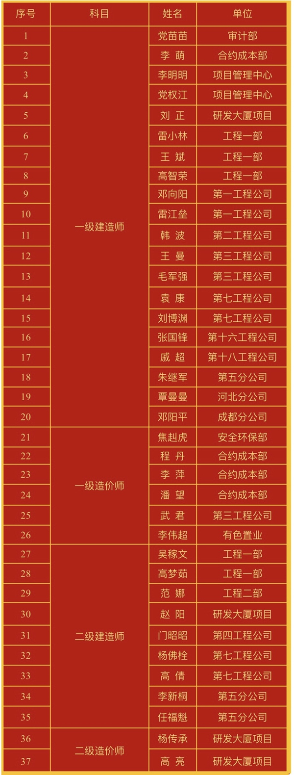 1681692645598406.jpg 微信圖片_20230414155038_副本.jpg