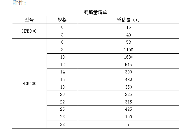 1700707116965912.png 截圖20231123103813.png