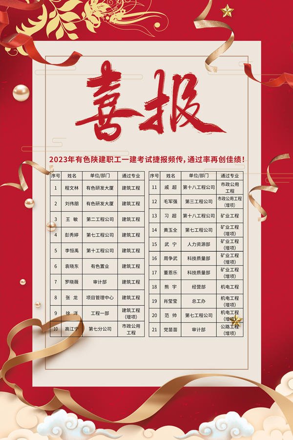 1702968395986697.png 微信圖片_20231208162904_副本.png